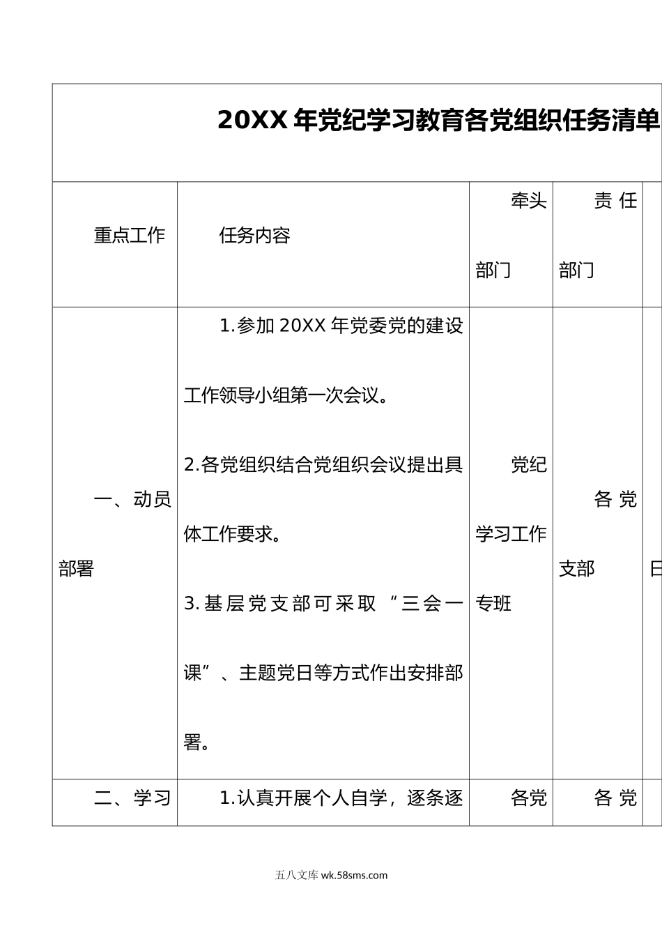 年党纪学习教育各党组织任务清单（表格版）.doc_第1页