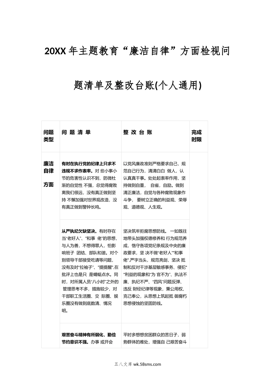 年主题教育“廉洁自律”方面检视问题清单及整改台账(个人通用).doc_第1页