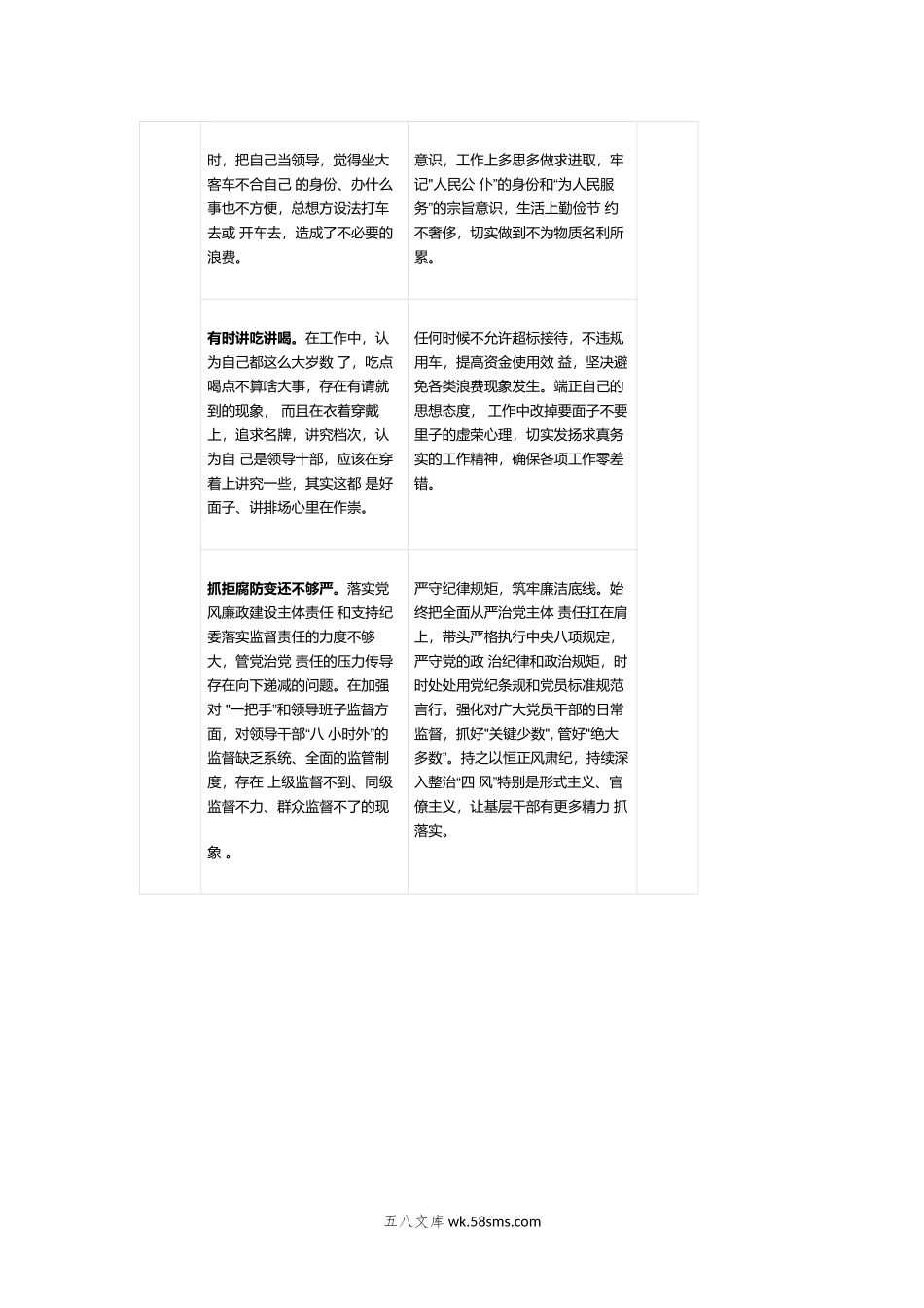 年主题教育“廉洁自律”方面检视问题清单及整改台账(个人通用).doc_第2页