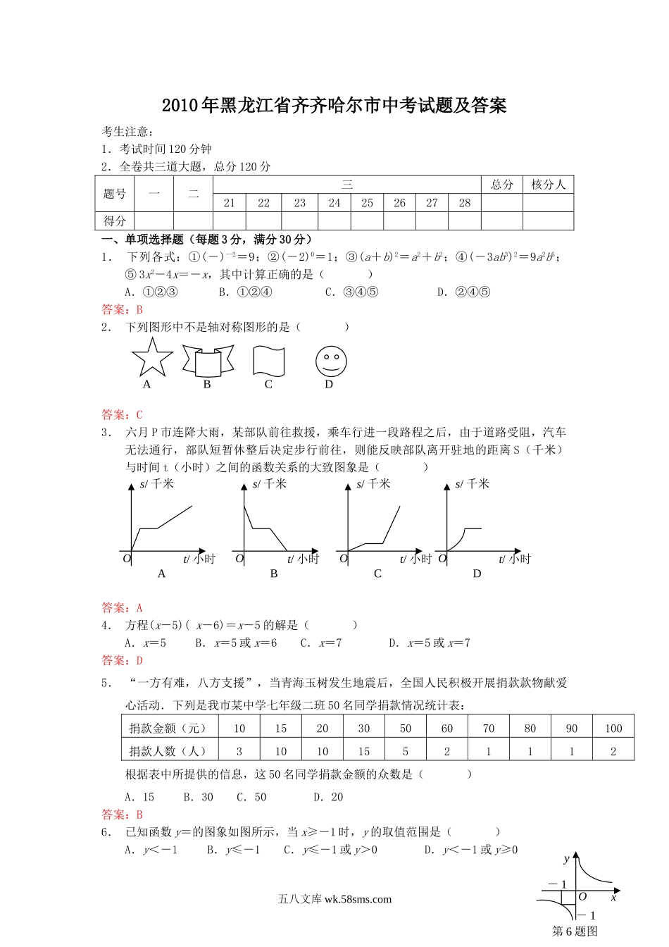 2010年黑龙江省齐齐哈尔市中考试题及答案.doc_第1页