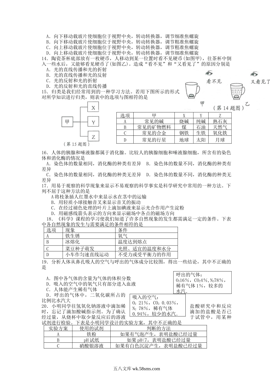 2020浙江省湖州市中考科学真题及答案.doc_第2页