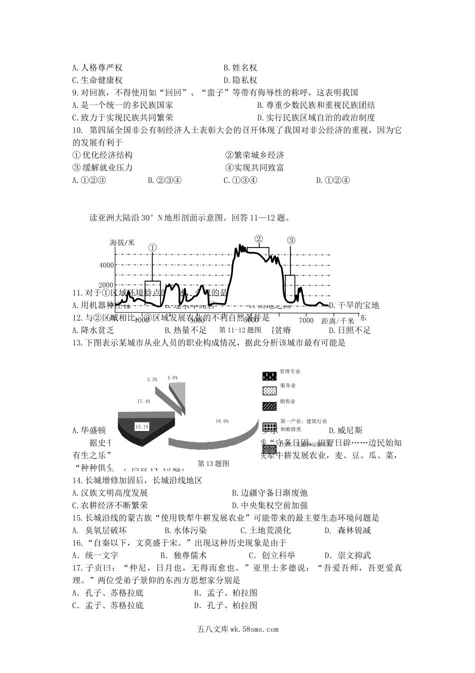 2015浙江省台州市中考社会思想品德真题真题及答案.doc_第2页