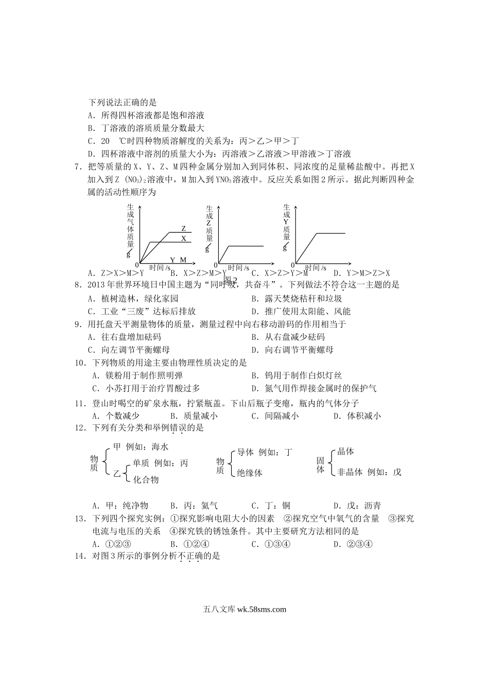 2013年河北省廊坊市中考理科综合真题及答案.doc_第2页