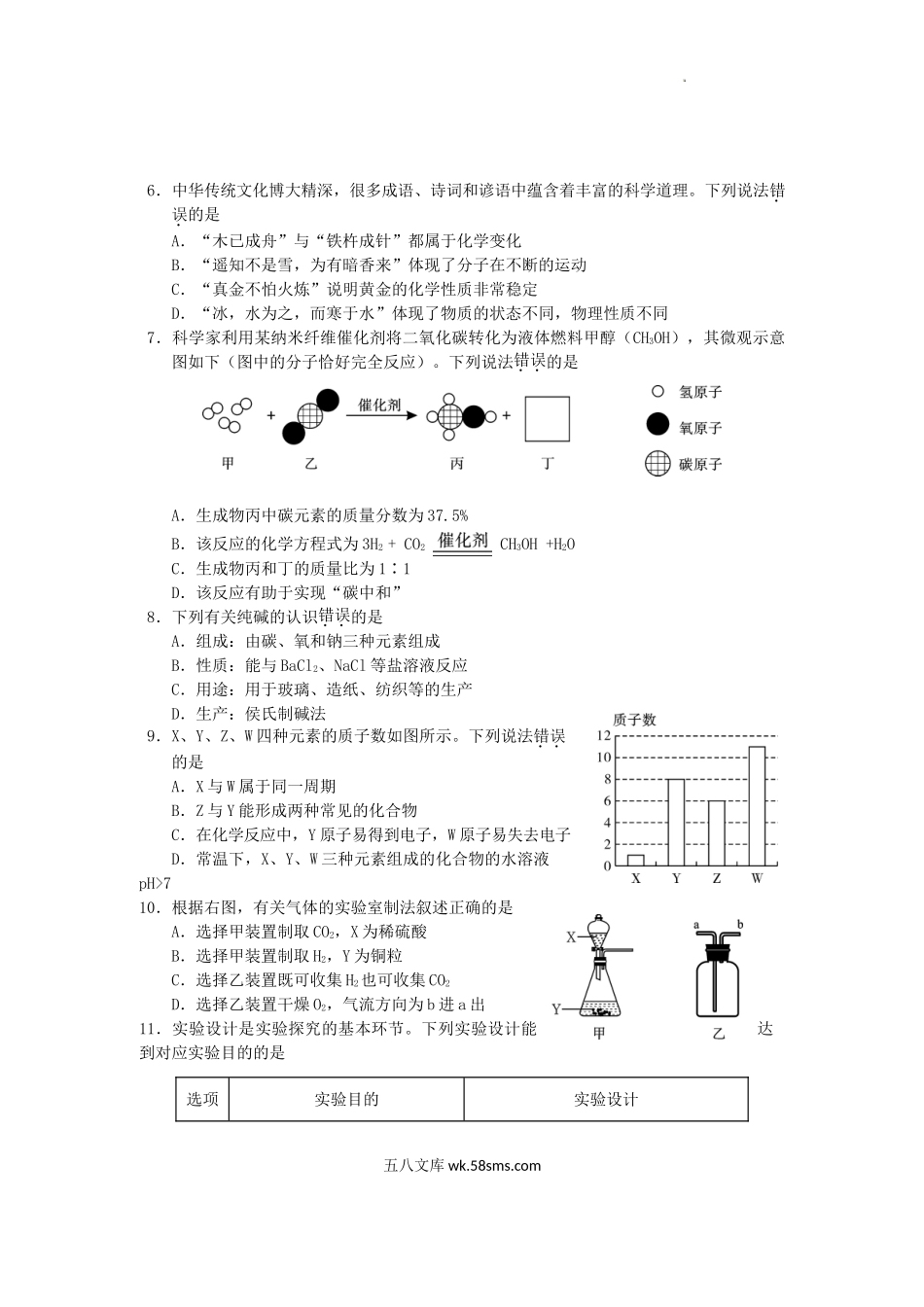 2023年四川眉山中考理科综合真题及答案.doc_第2页