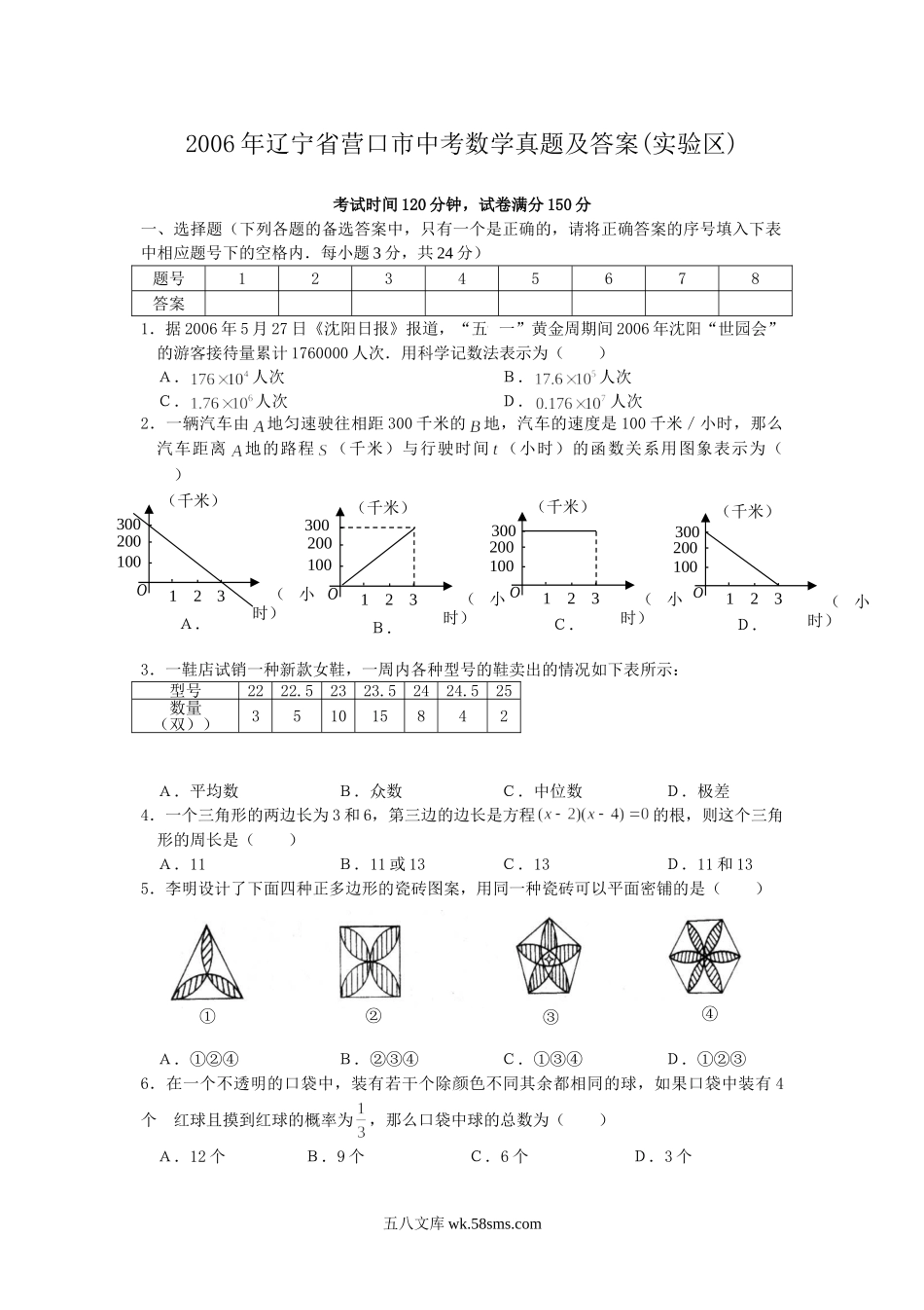 2006年辽宁省营口市中考数学真题及答案(实验区).doc_第1页