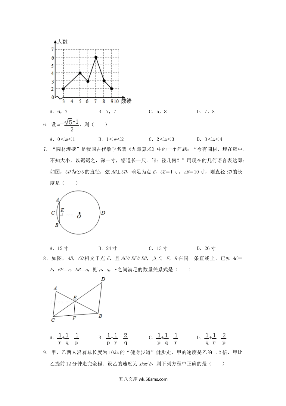 2021年山东省淄博市中考数学真题.doc_第2页