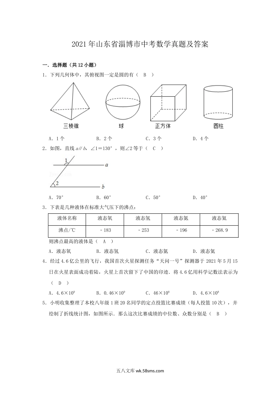 2021年山东省淄博市中考数学真题及答案.doc_第1页