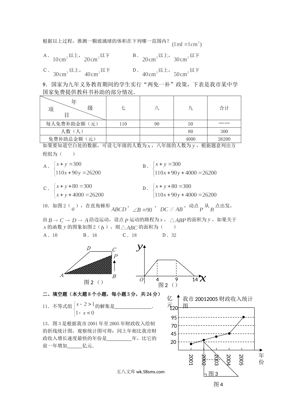 2006年内蒙古鄂尔多斯市中考数学真题及答案.doc_第2页