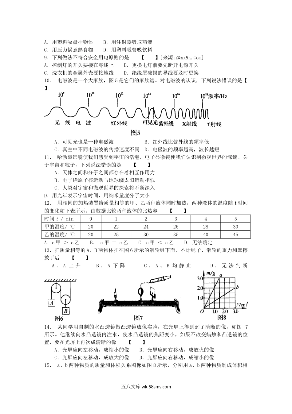 2014年河南信阳中考物理试题及答案.doc_第2页