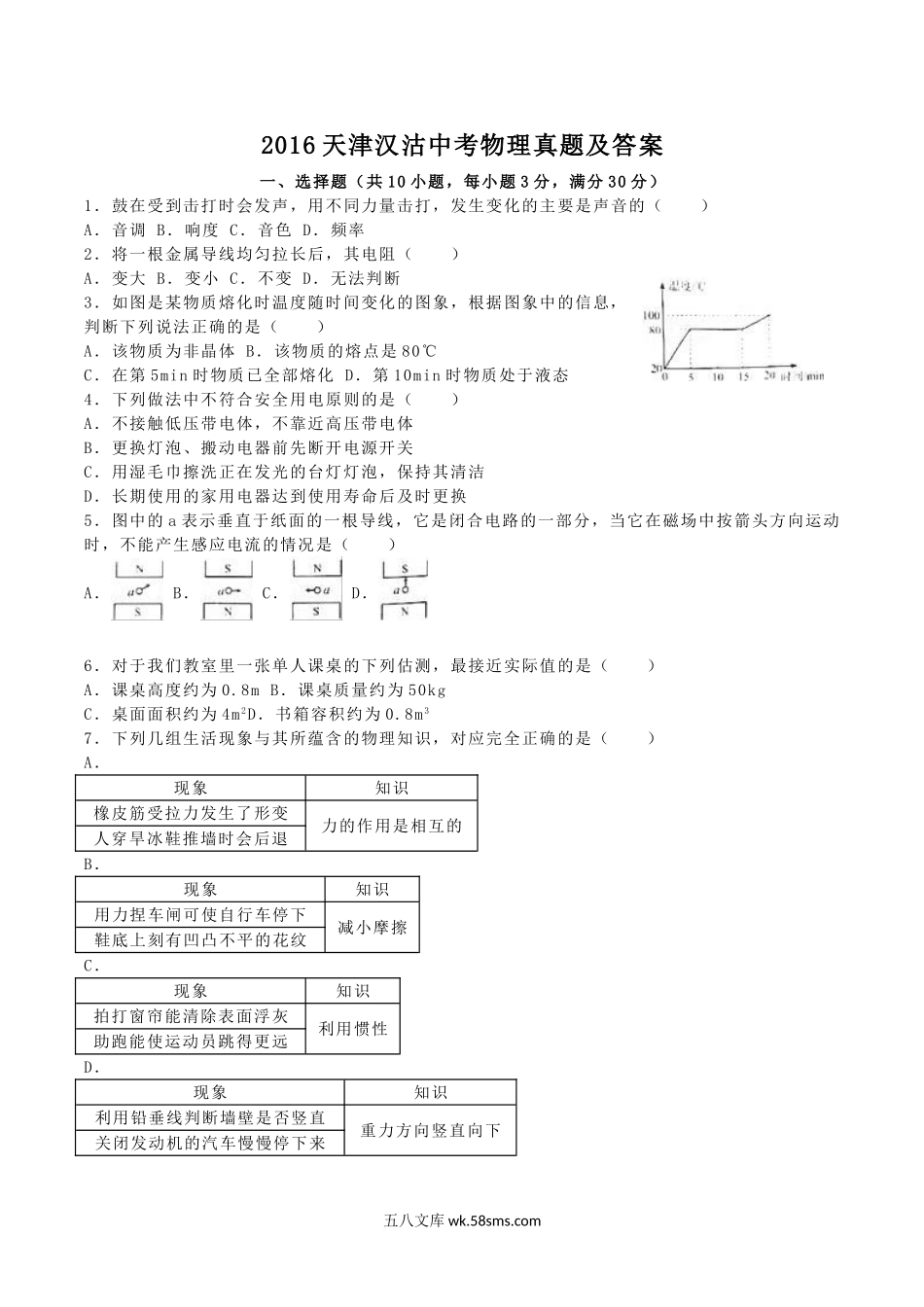 2016天津汉沽中考物理真题及答案.doc_第1页