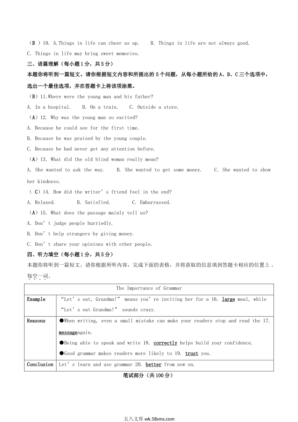 2020年山西晋中中考英语试题及答案.doc_第2页