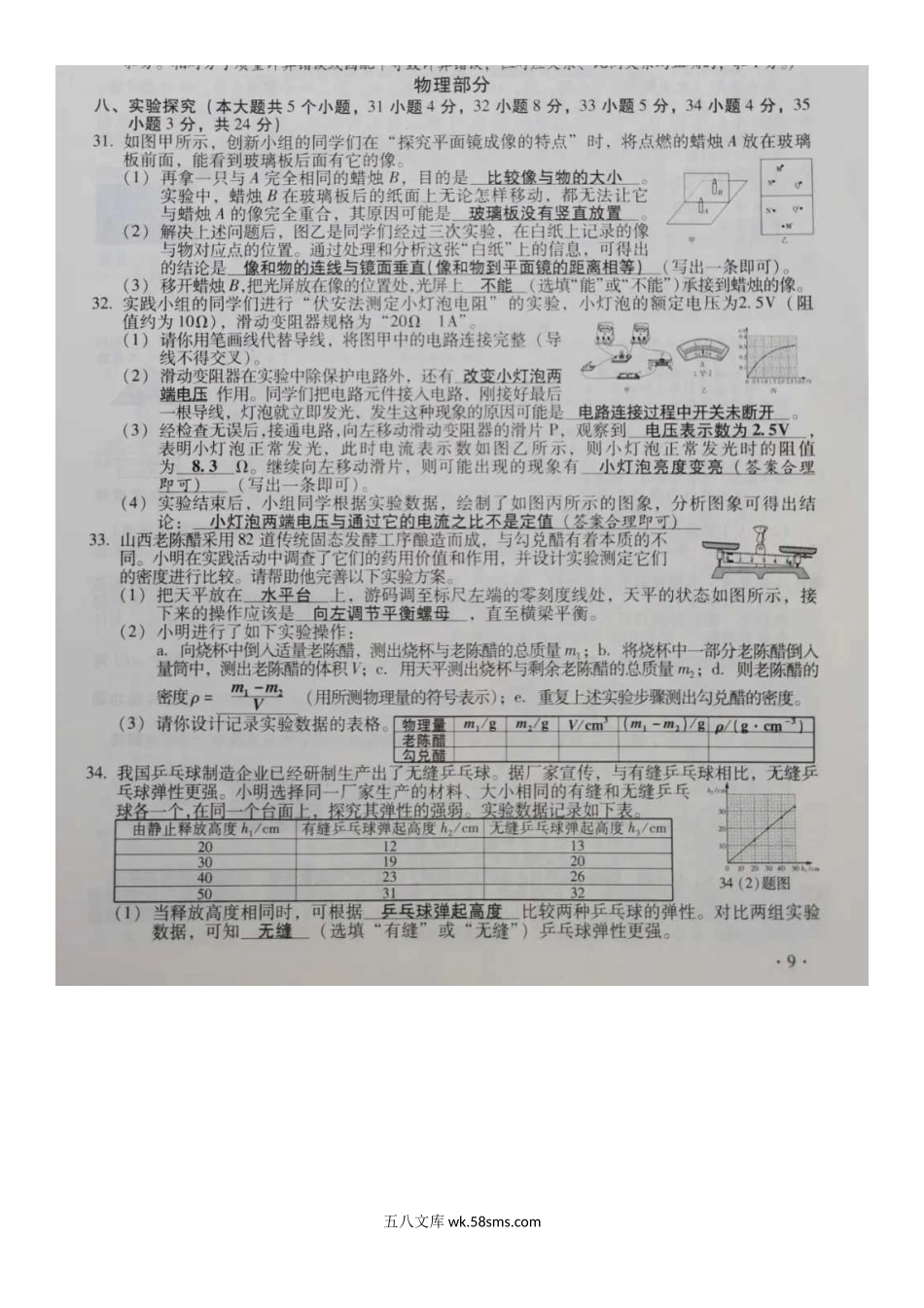 2020年山西忻州中考物理试题及答案.doc_第2页