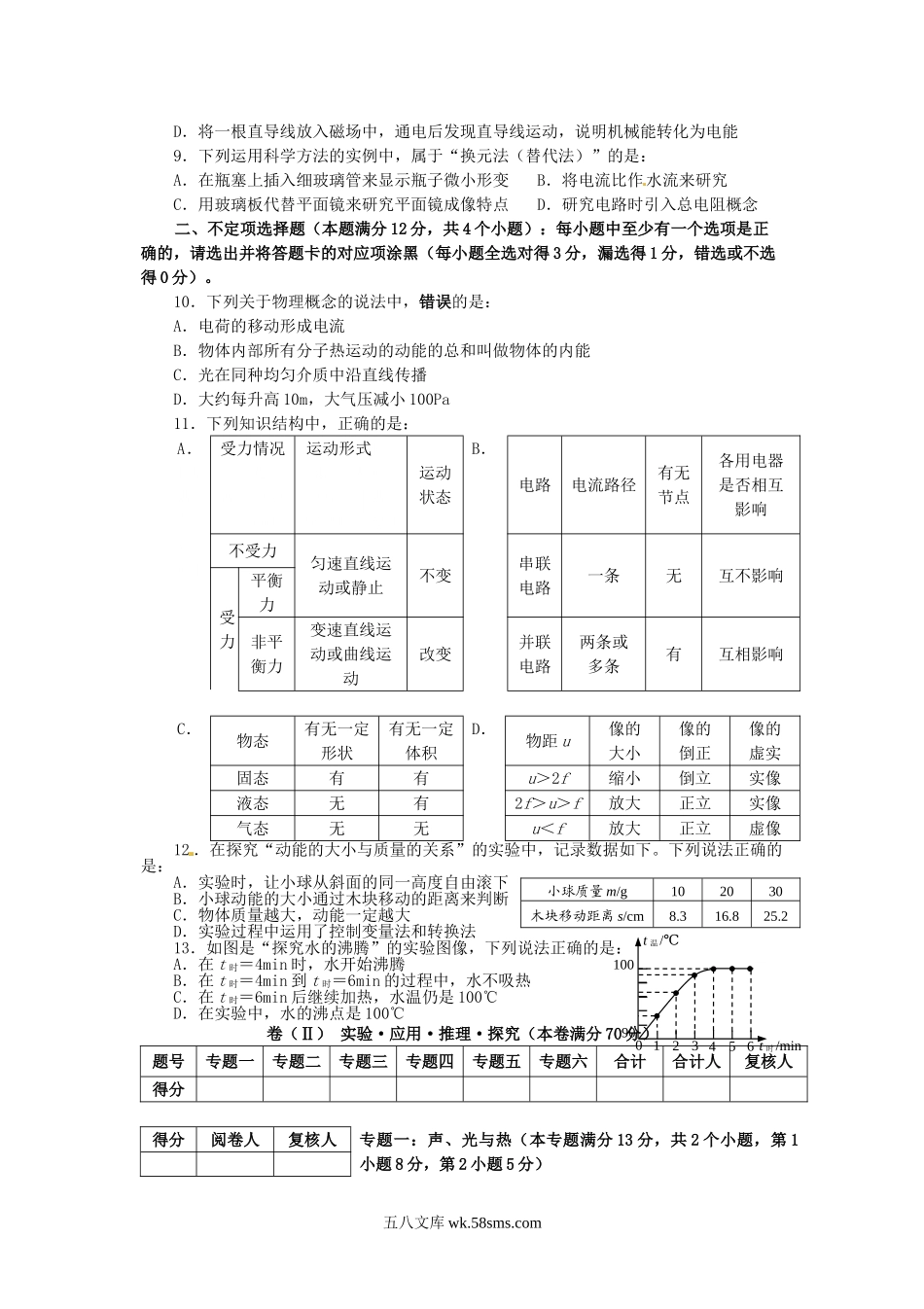 2012山东省青岛市中考物理真题及答案.doc_第2页