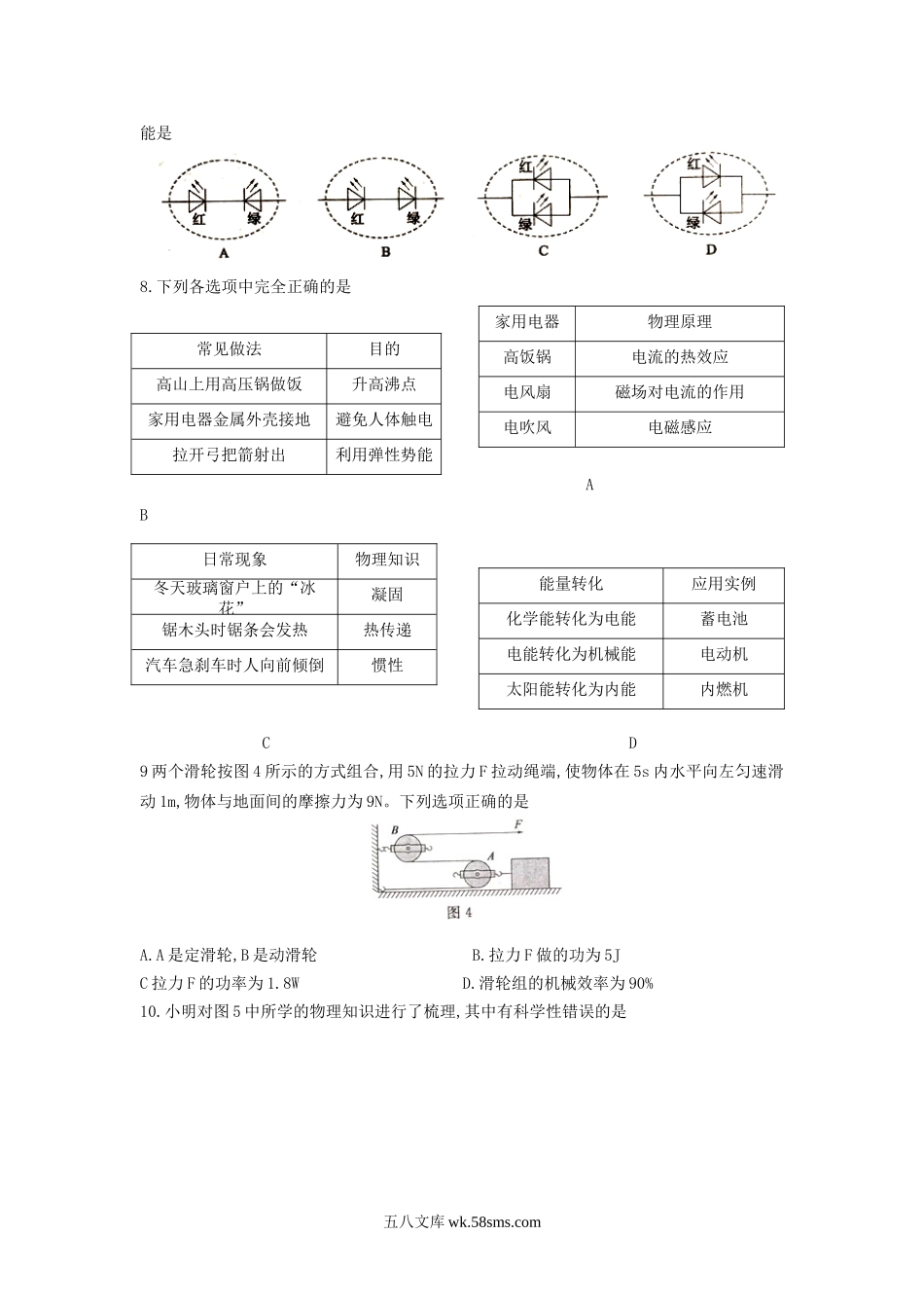 2019山东省济宁市中考物理真题及答案.doc_第2页