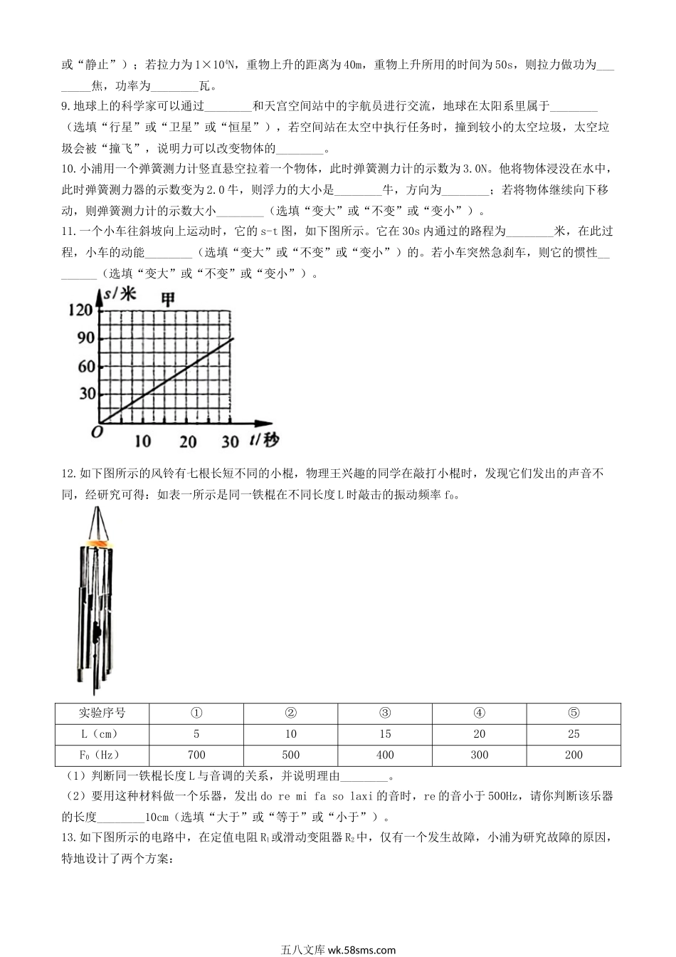 2024年上海闸北中考物理试题及答案.doc_第2页