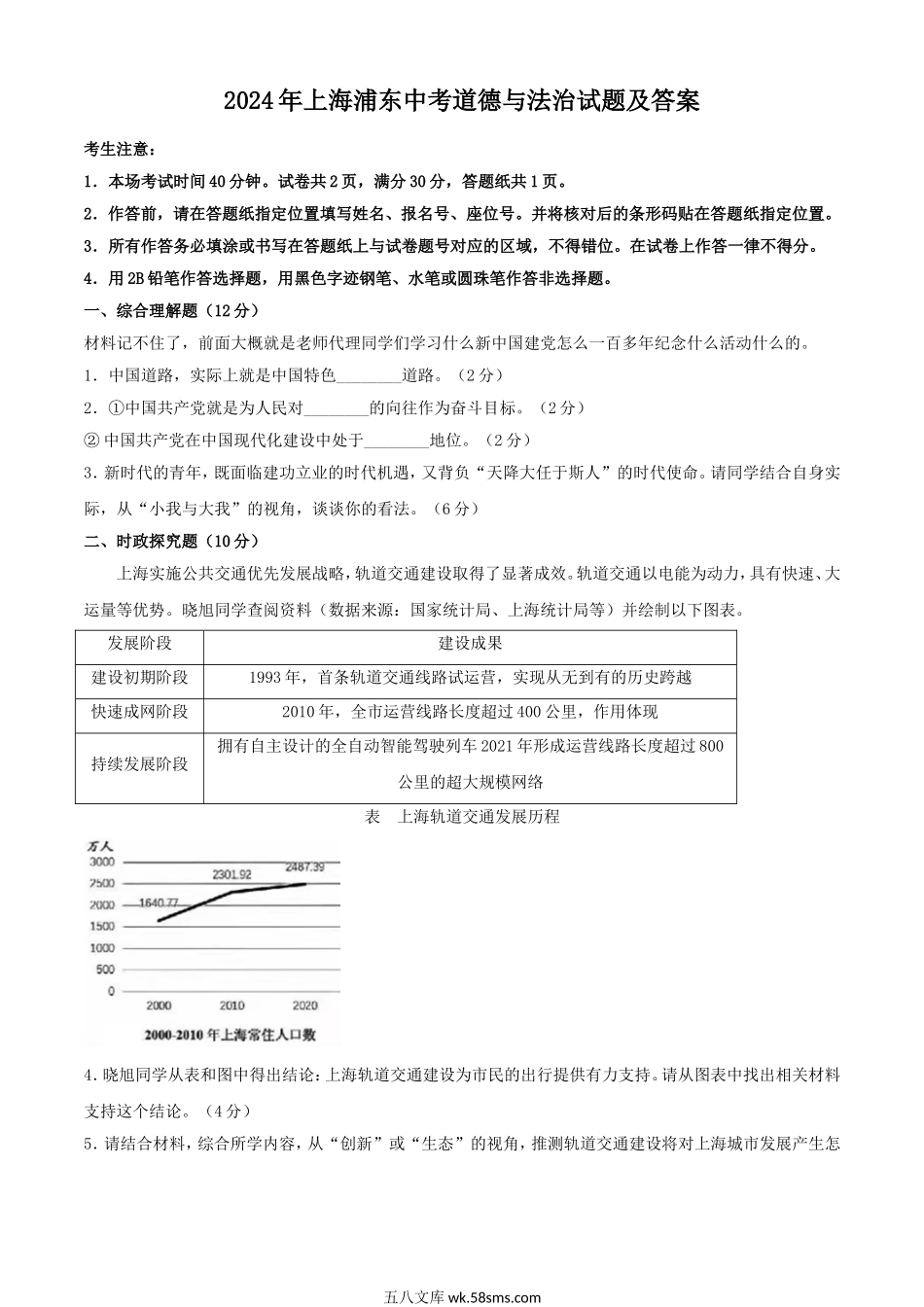 2024年上海浦东中考道德与法治试题及答案.doc_第1页