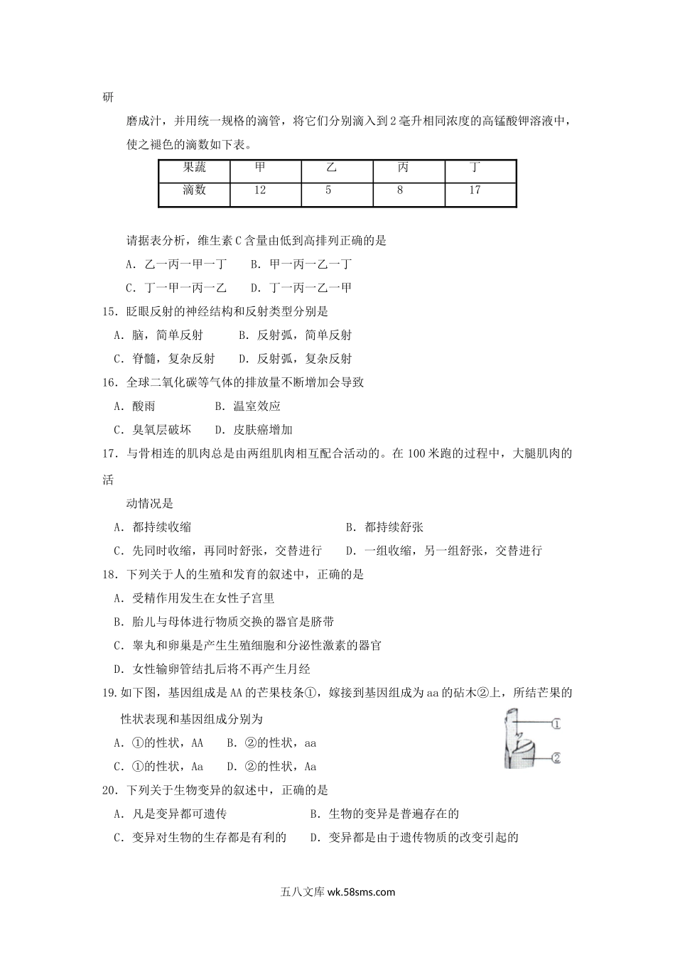 2011年广东省中山市中考生物真题及答案.doc_第3页