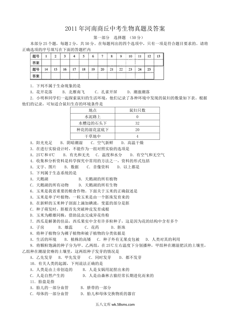 2011年河南商丘中考生物真题及答案.doc_第1页