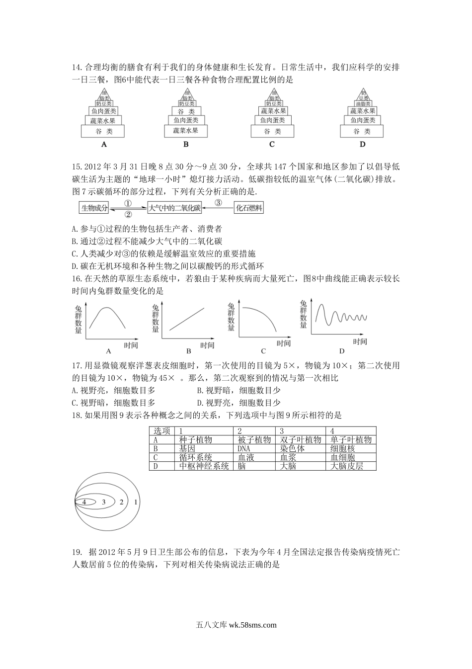 2012山东省东营市中考生物真题及答案.doc_第3页