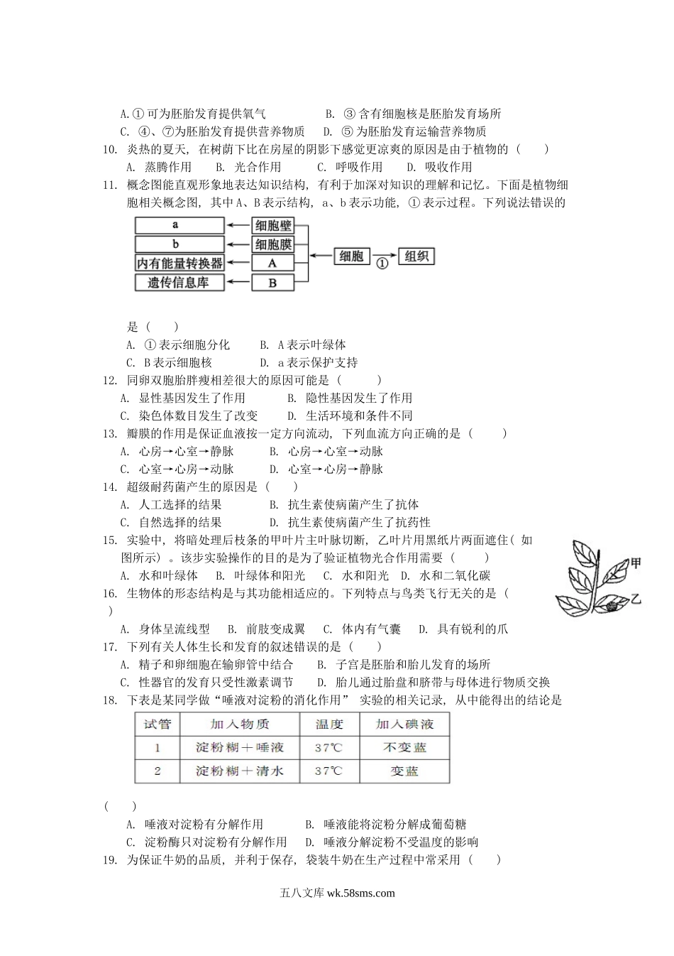 2012山东省日照市中考生物真题及答案.doc_第2页