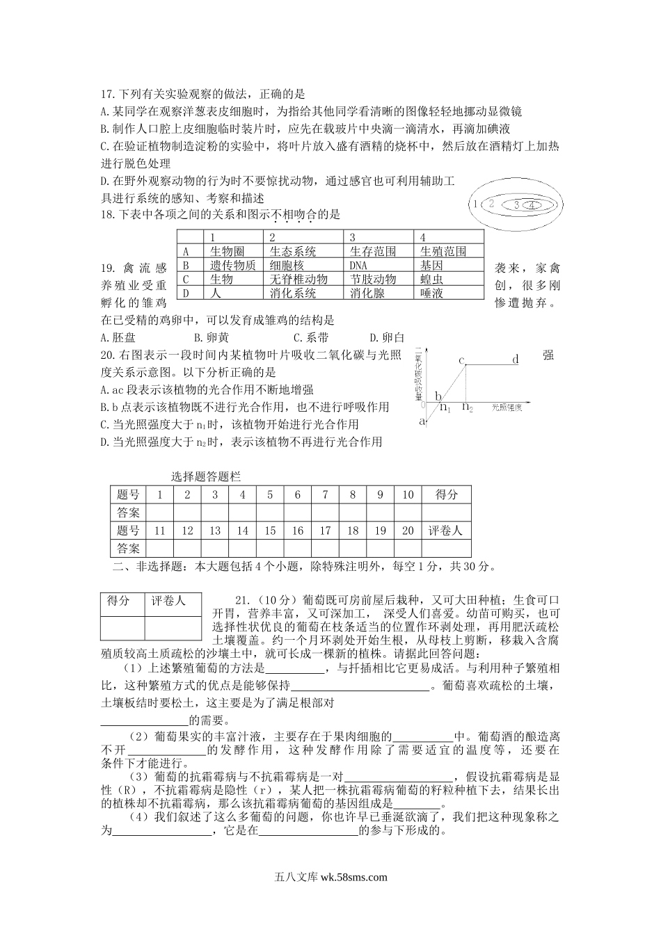 2013山东省菏泽市中考生物真题及答案.doc_第3页