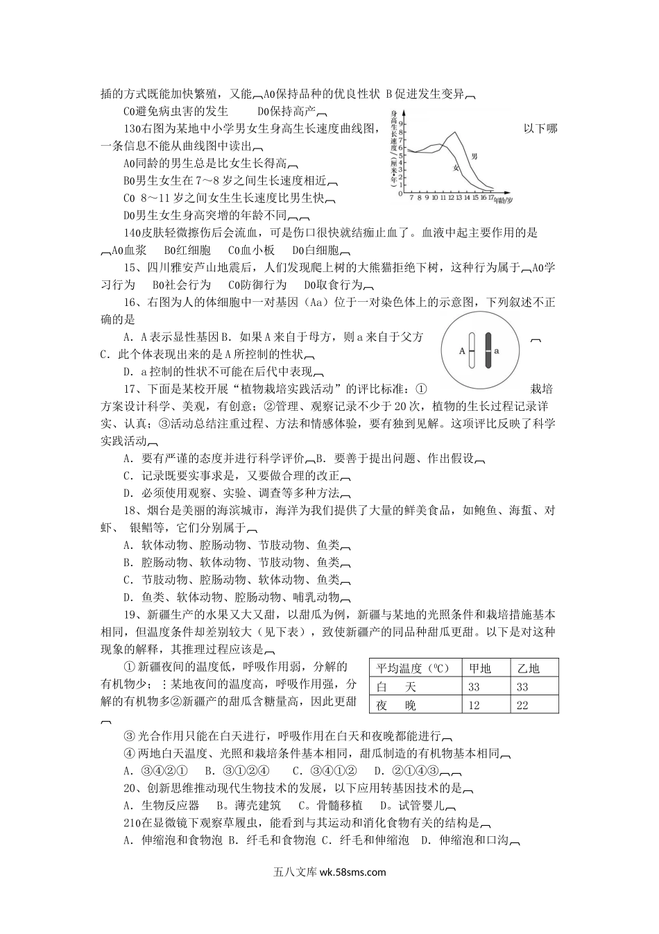 2013山东省烟台市中考生物真题及答案.doc_第2页