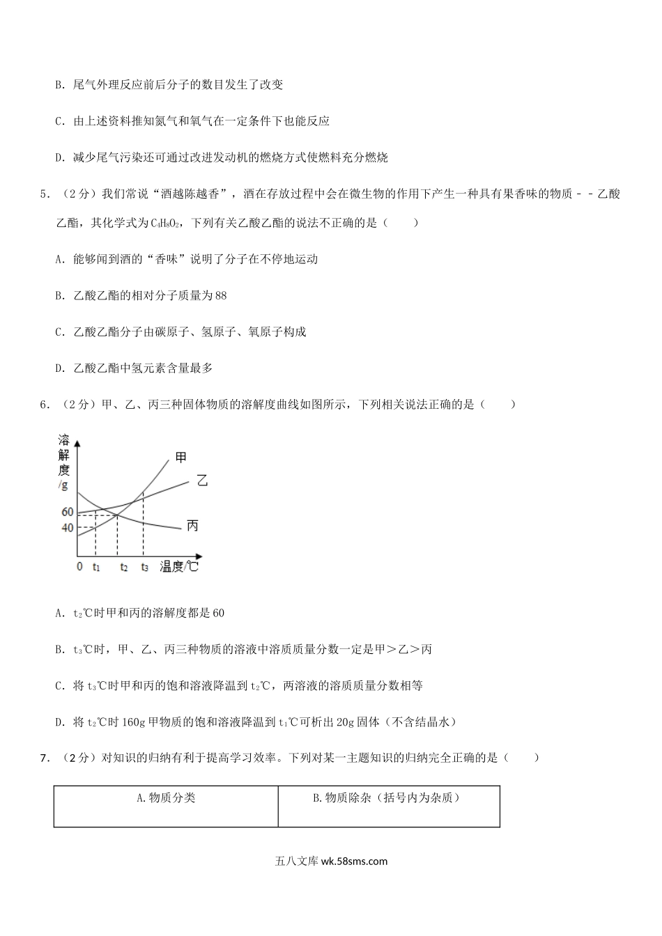 2021年四川凉山中考化学真题.doc_第2页