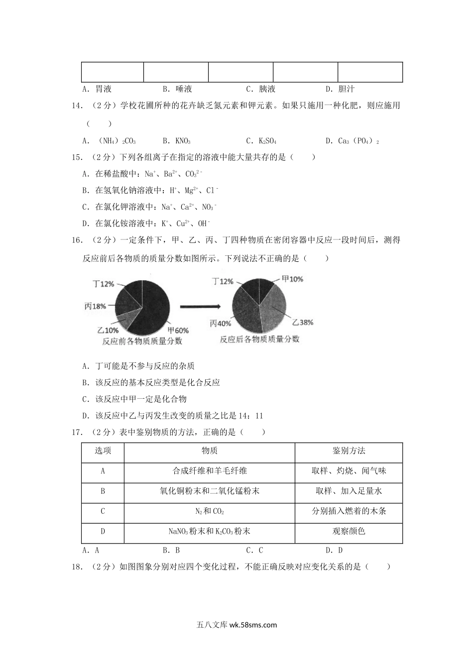 2020年西藏阿里中考化学真题及答案.doc_第3页