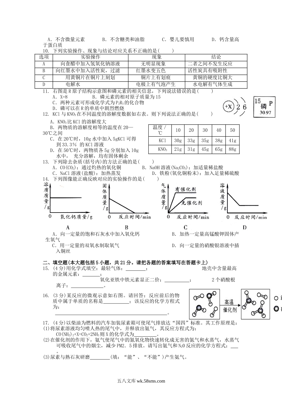 2014广东省东莞市中考化学真题及答案.doc_第2页