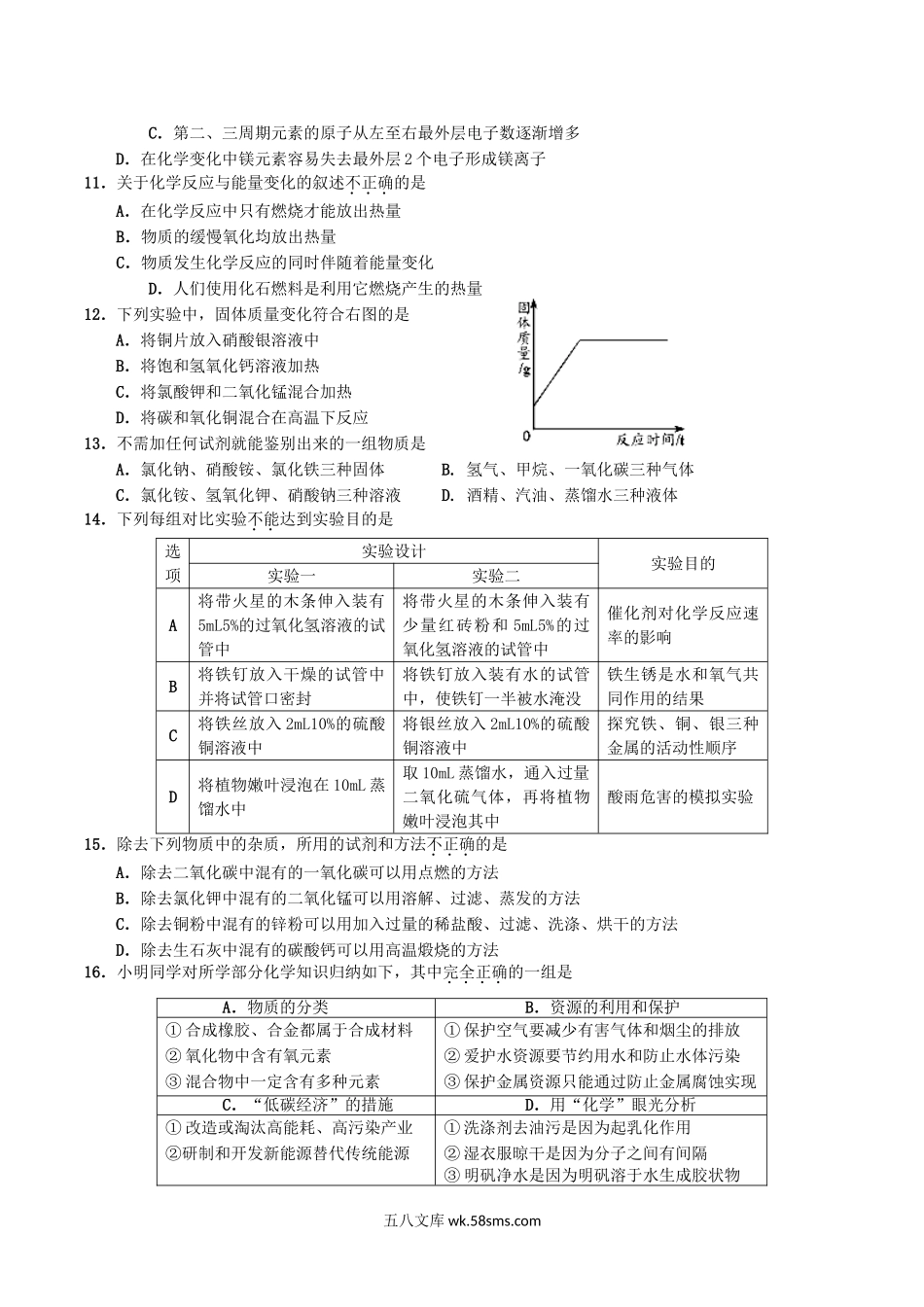 2010年湖北省宜昌市中考化学真题及答案.doc_第2页