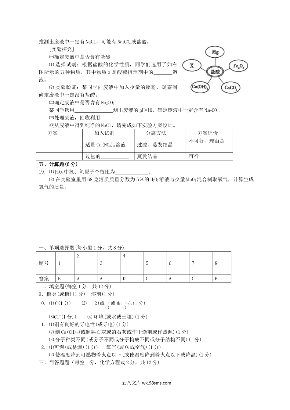 2011年吉林白城中考化学真题及答案.doc_第3页