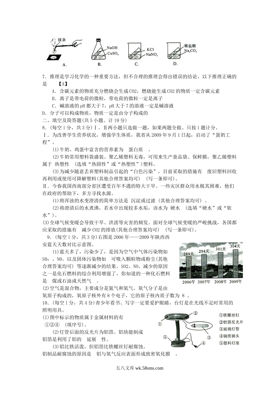 2010年陕西省榆林中考化学真题及答案.doc_第2页