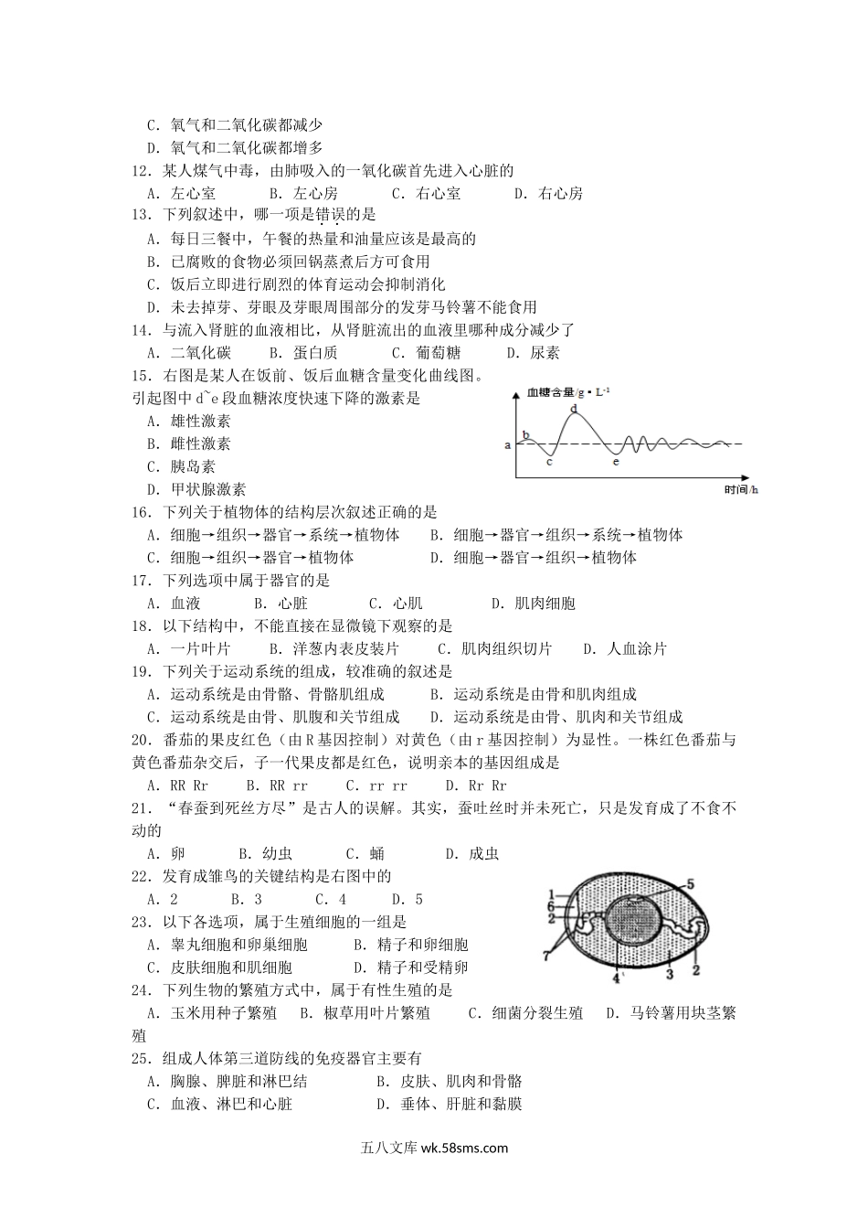 2016年新疆乌鲁木齐中考生物真题及答案.doc_第2页