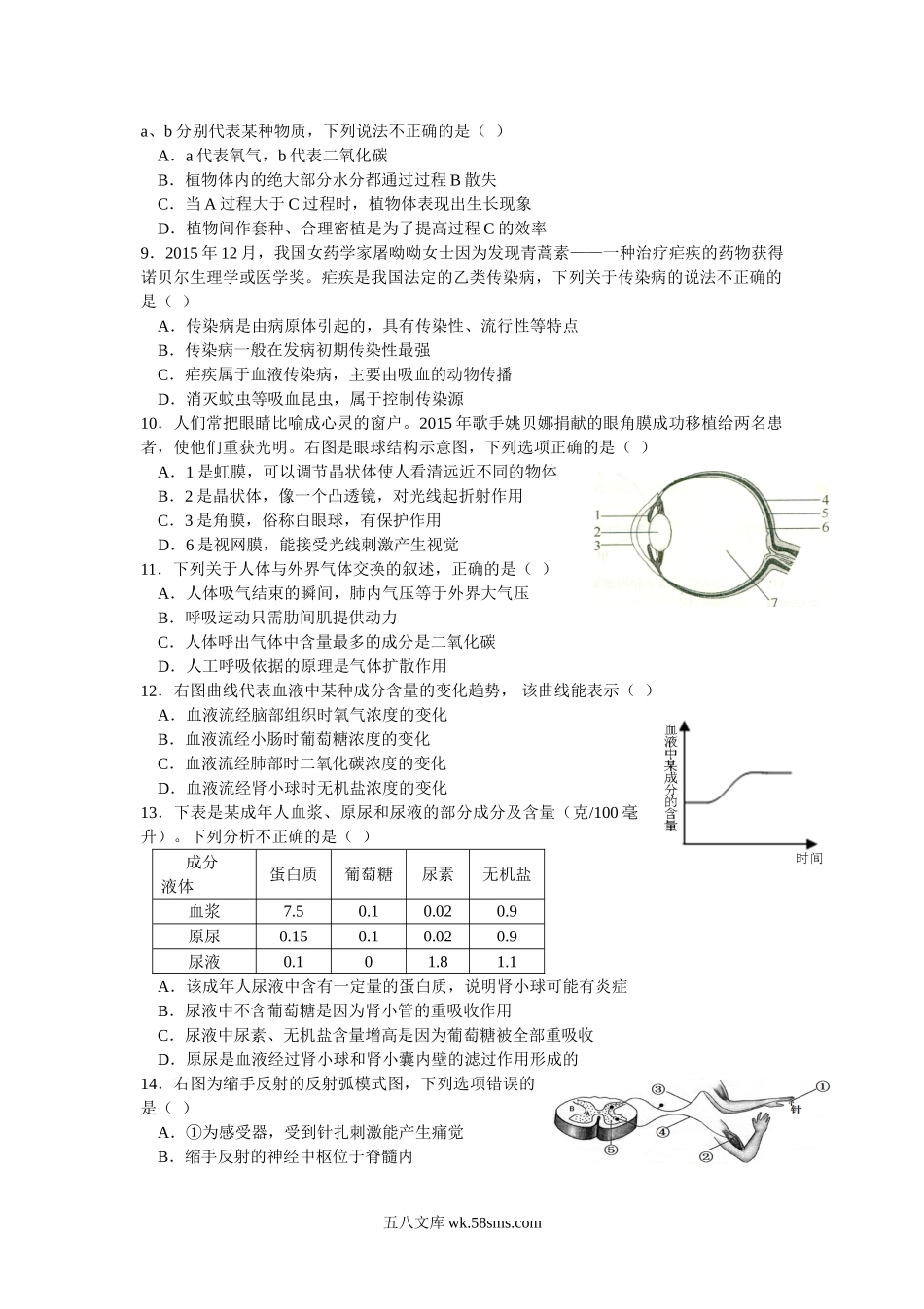 2016山东省济南市中考生物真题及答案.doc_第2页