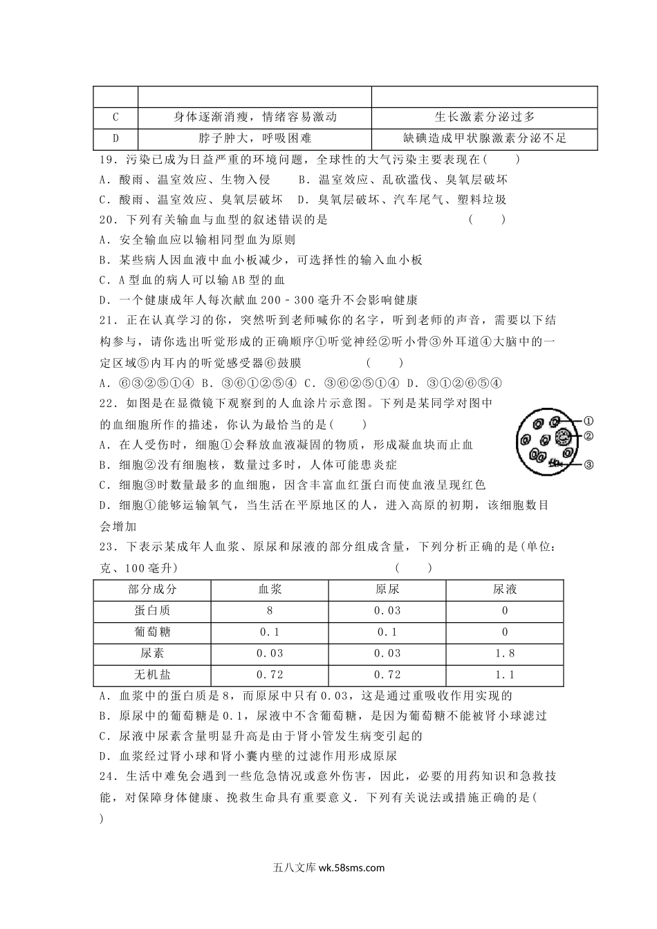 2016山东省临沂市中考生物真题及答案.doc_第3页