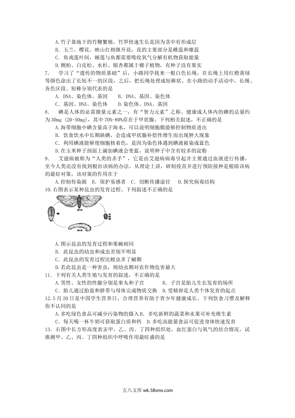 2016山东省日照市中考生物真题及答案.doc_第2页