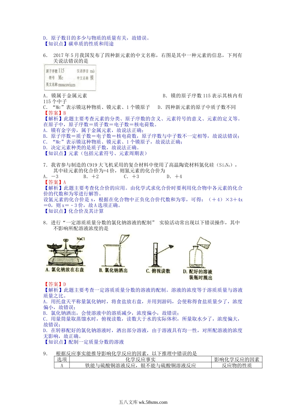 2017年江西赣州中考化学真题及答案.doc_第2页