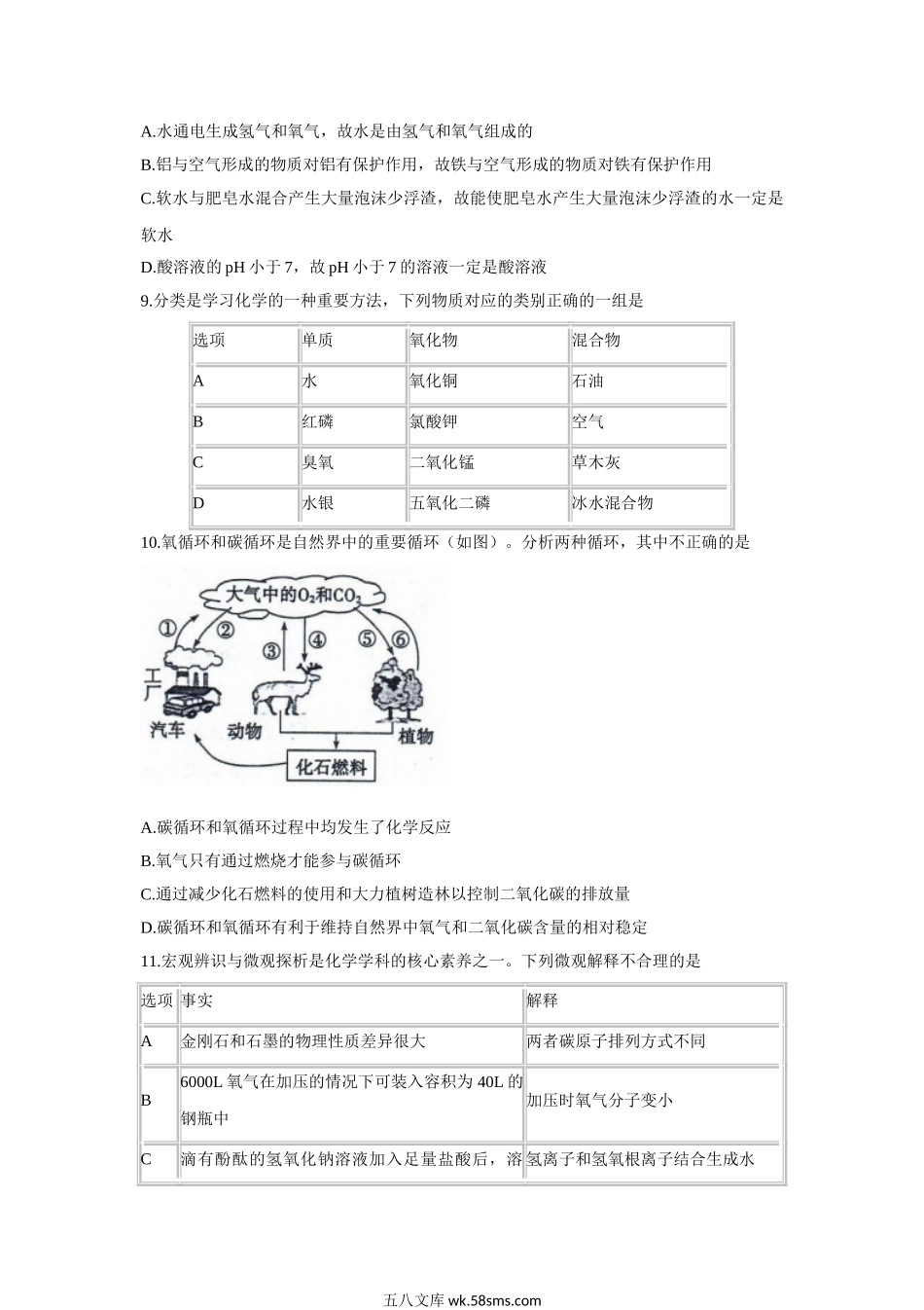 2020山东省东营市中考化学真题及答案.doc_第3页