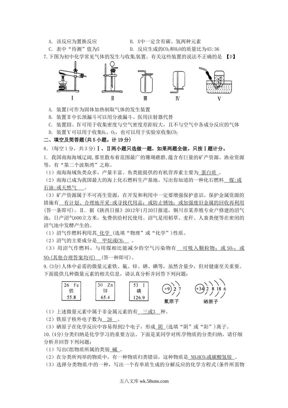 2012年陕西省中考化学真题及答案.doc_第2页