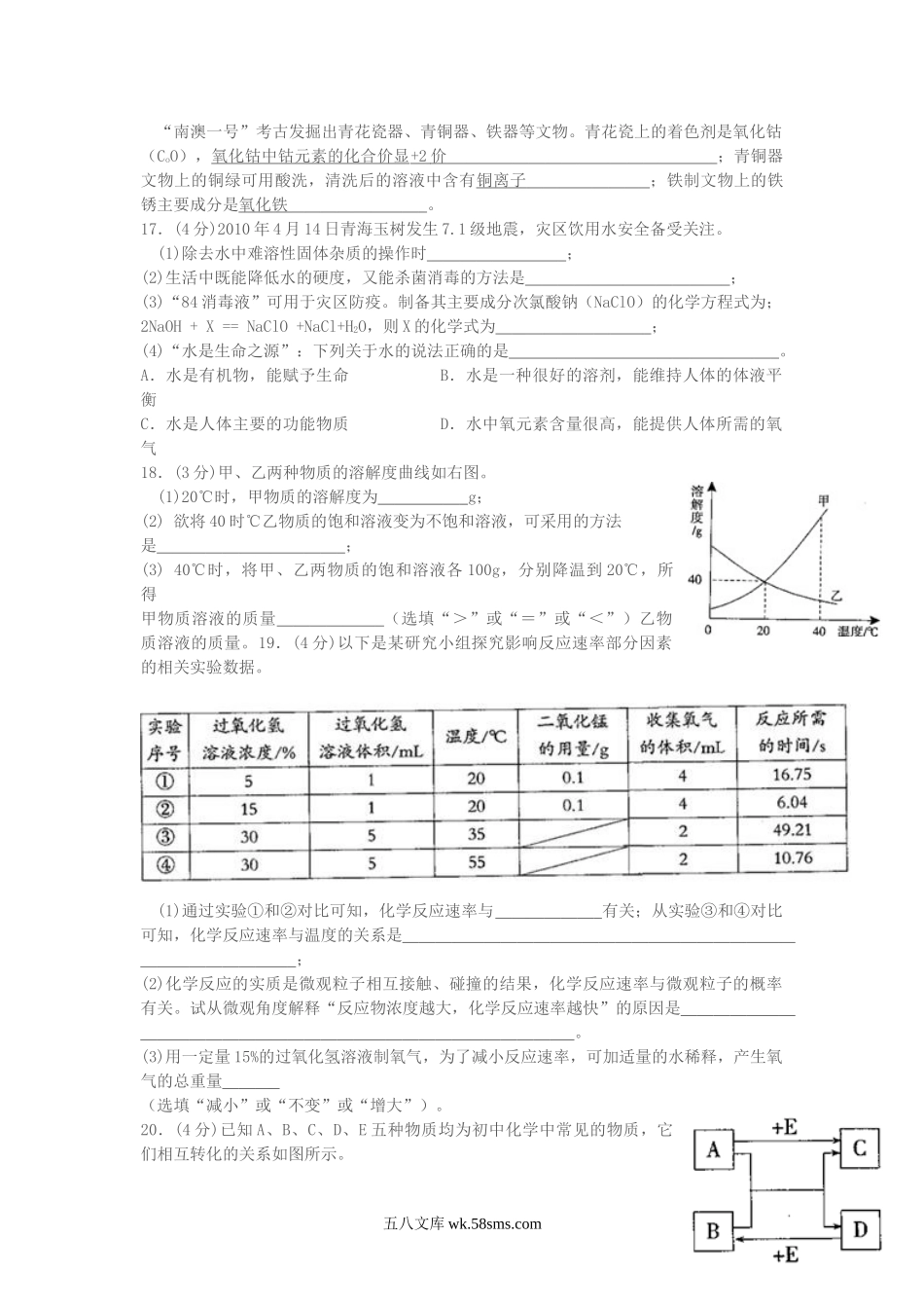 2010年江西南昌中考化学真题及答案.doc_第3页