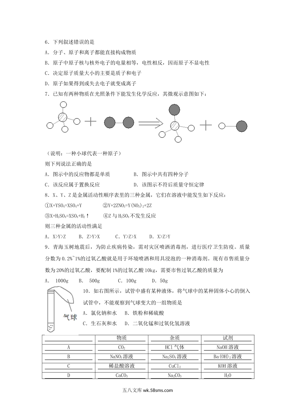 2010山东省滨州市中考化学真题及答案.doc_第2页