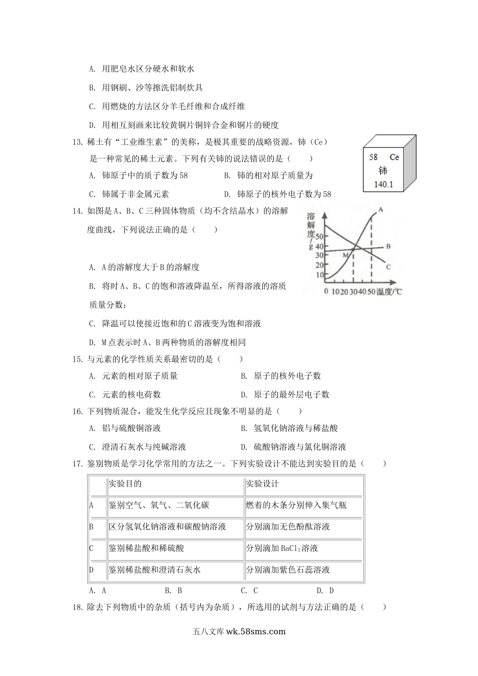 2019山东省临沂市中考化学真题及答案.doc_第3页