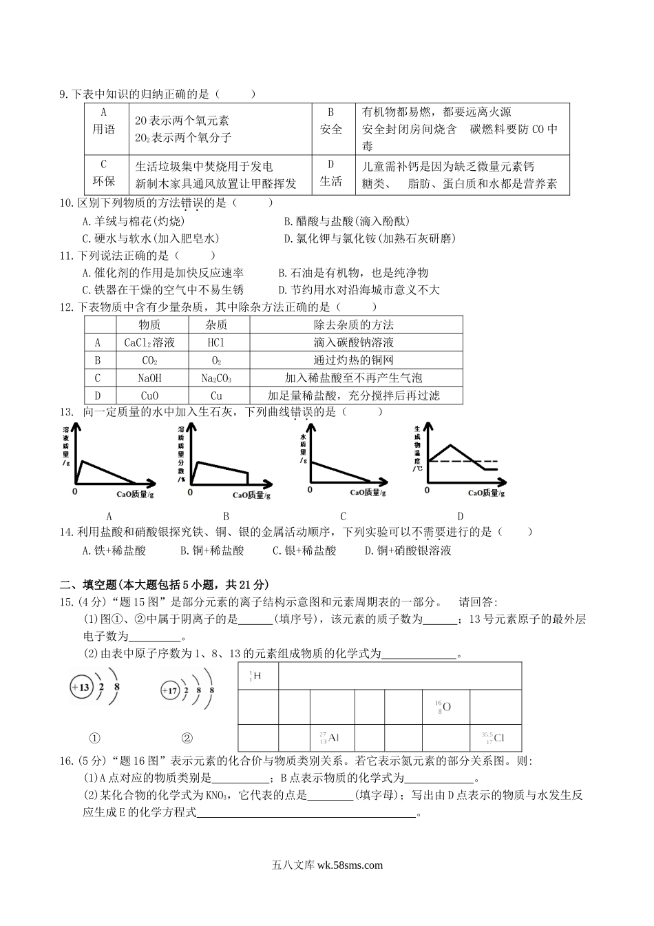 2018年广东省中考化学真题及答案.doc_第2页