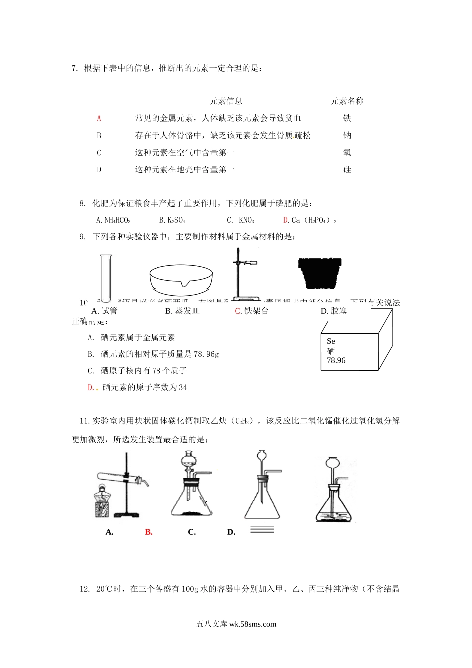 2014年海南省中考化学真题及答案.doc_第2页