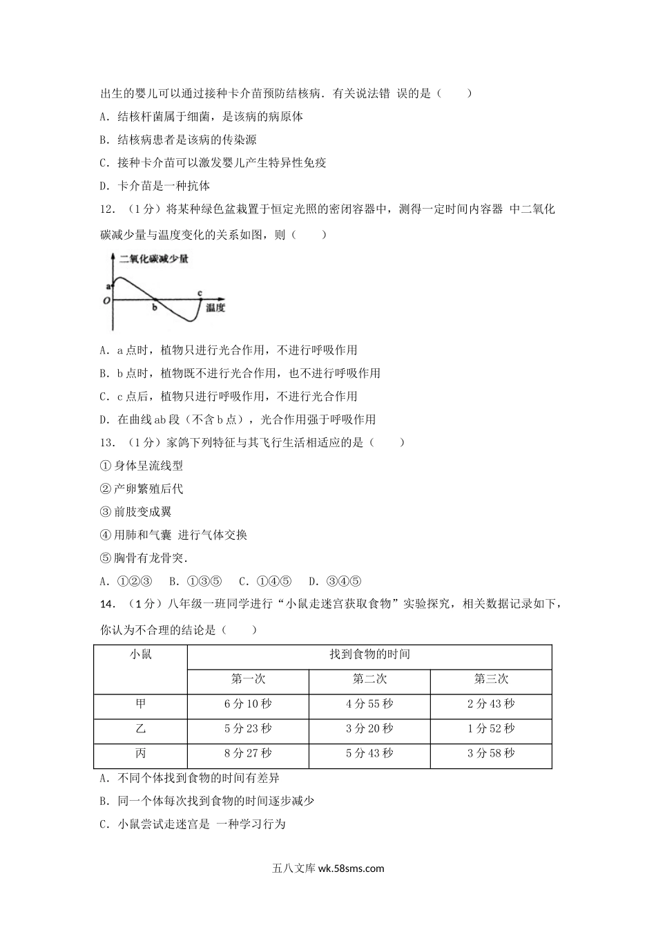 2017山东省淄博市中考生物真题及答案.doc_第3页