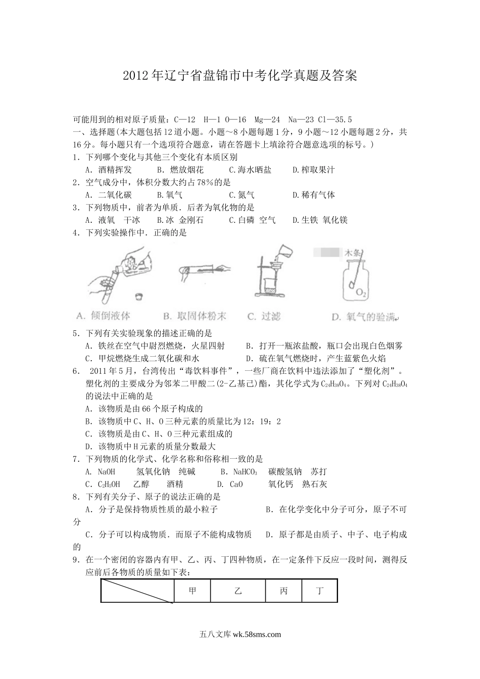 2012年辽宁省盘锦市中考化学真题及答案.doc_第1页