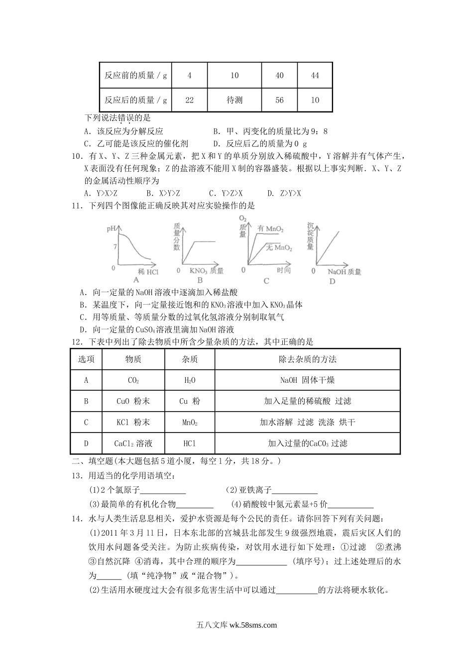 2012年辽宁省盘锦市中考化学真题及答案.doc_第2页