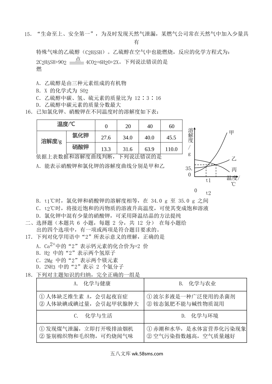 2018山东省青岛市中考化学真题及答案.doc_第3页