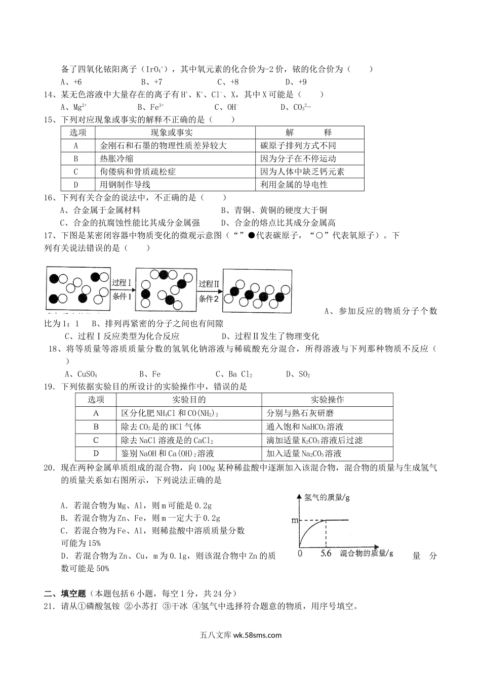 2015年湖南省湘潭市中考化学真题及答案.doc_第2页