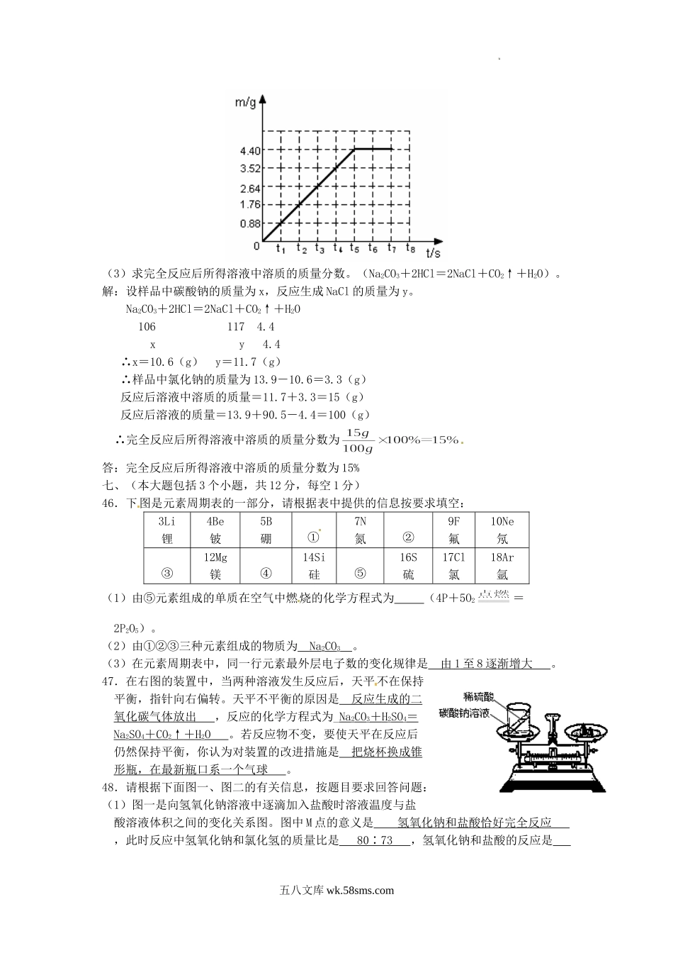 2011年四川省泸州市中考化学真题及答案.doc_第3页